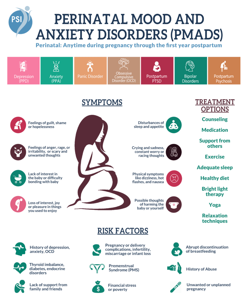 Peripartum Depression | Lutz, FL | Florida Family Psychiatry